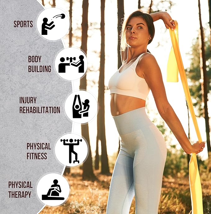 Exercise Resistance Bands for Working Out Set of 5 for Women and Men, Stretch Bands for Exercise, Physical Therapy, Arms Legs Workout, Stretching, Home Fitness-FlexoryFit