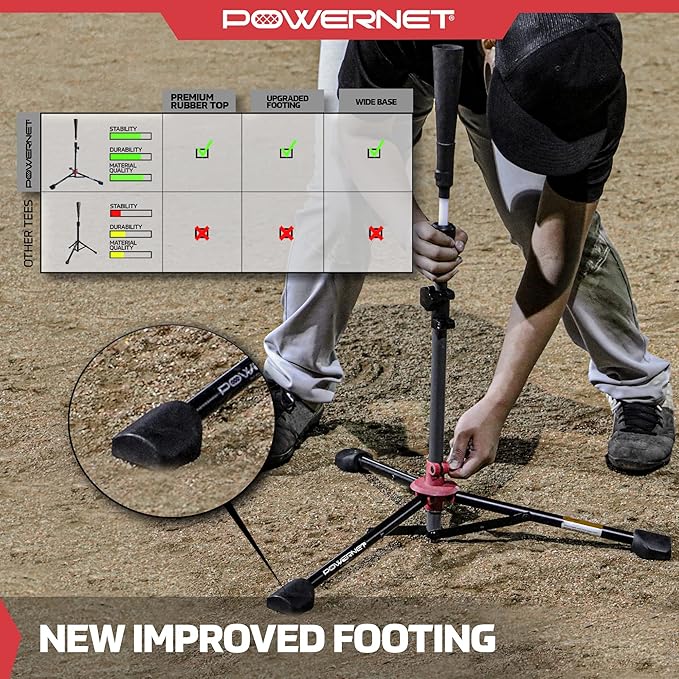 PowerNet Baseball Softball Practice Net 7x7 with Baseball Accessories for Practice Pitching, Batting & Fielding, Ball Caddy, Weighted Baseballs, Tee