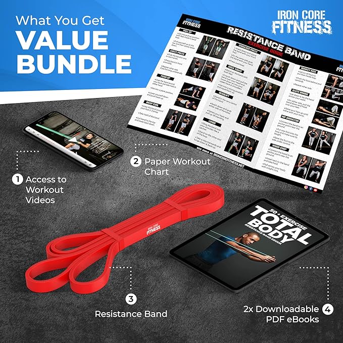 Pull Up Assistance Resistance Bands - Long Loop Power Bands for Men and Women - Strength Power Flexibility Training at Home & Gym - Ebooks & Workout Chart Included by Iron Core Fitness-FlexoryFit