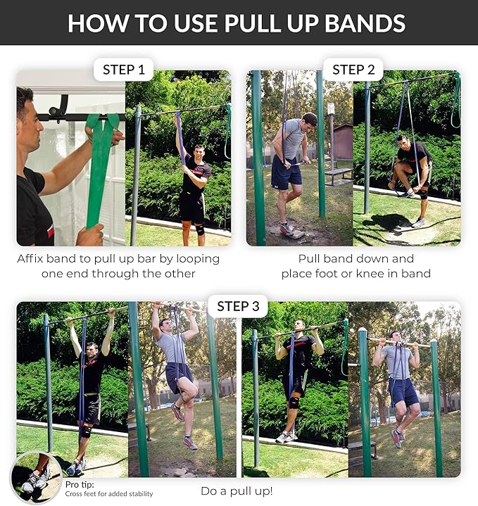 Functional Fitness Pull Up Assist Resistance Bands | Heavy Duty Exercise Bands for Powerlifting, Mobility, and Stretching | Travel Friendly Resistance Bands for Workout-FlexoryFit