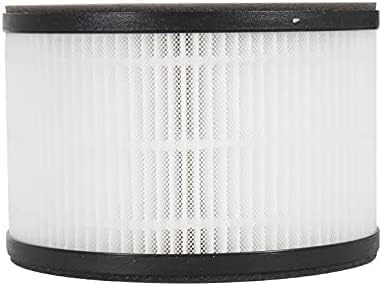 Nispira True HEPA Replacement Filter for Himox Air Purifier Model AP01 H01. 2 Packs