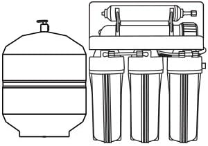 Geekpure 150 GPD Reverse Osmosis RO Membrane -NSF Certificated (2)