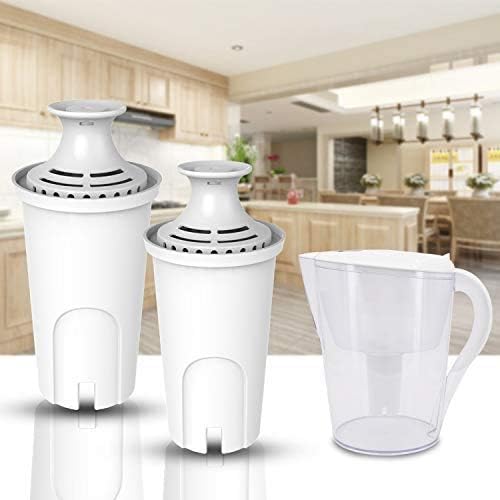 Replacement for Brita Water Filter，Compatible with Classic OB03, Mavea 107007, and More, NSF Certified Pitcher Water Filter, 1 Year Filter Supply, 6 Packs
