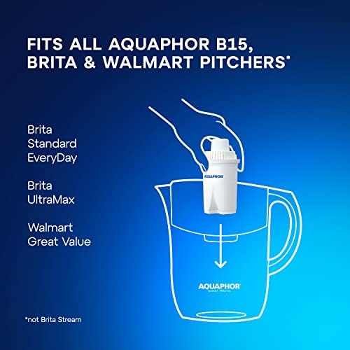 AQUAPHOR B15 Water Filter Replacement (6) - Fits Brita Pitcher - 45 Gallons per Filter