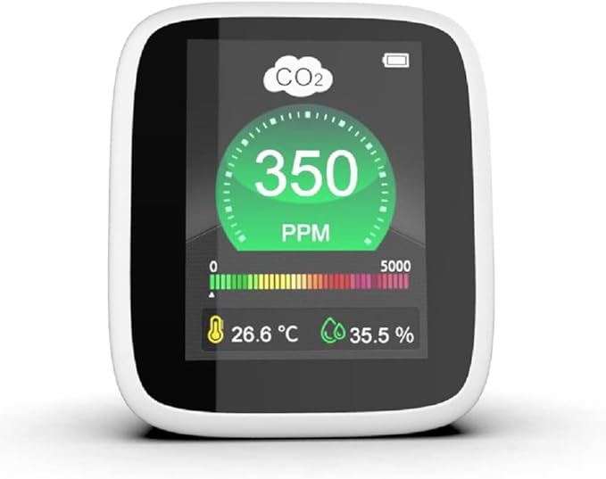 CO2 Carbon Dioxide Air Quality Monitor, Pollution & Ventilation Meter, Tester; Detect & Test Indoor Air Ventilation Levels with CO2 PPM Levels, Temperature and Humidity Sensor Readings on LED Screen