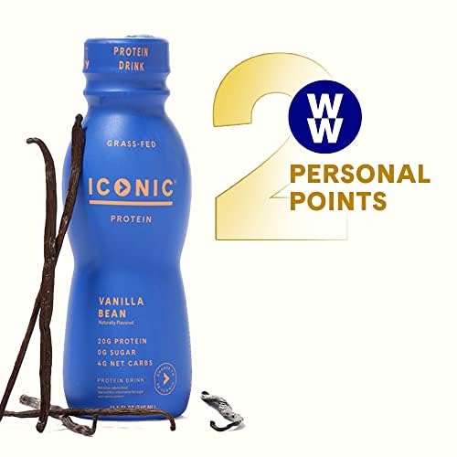 Iconic Protein Drinks, Vanilla Bean (12 Pack) - Sugar Free & Low Carb - 20g Grass Fed Protein - Lactose Free, Gluten Free, Non-GMO, Kosher - Keto Friendly Protein Shakes-FlexoryFit