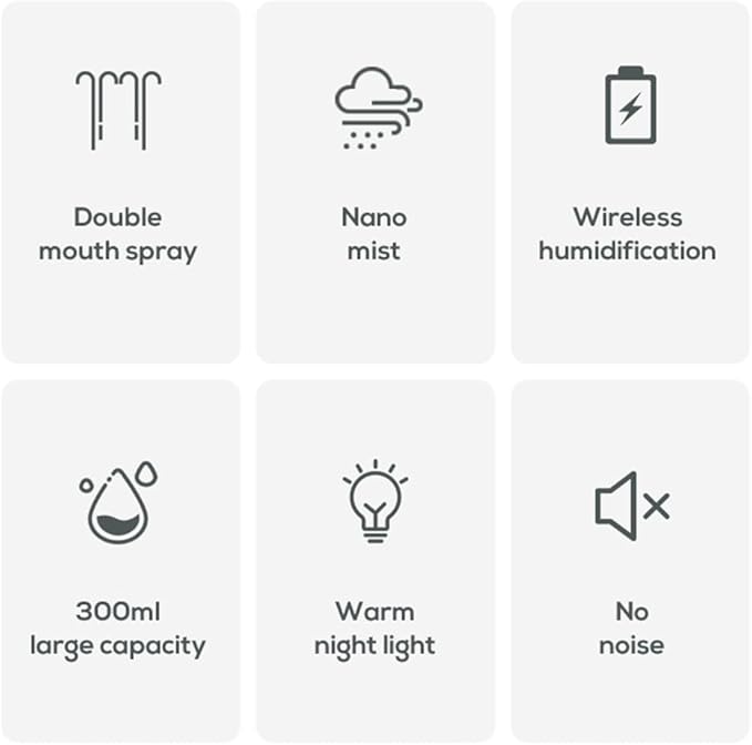 Dual Nozzle Portable Humidifier 300ml with Dual Spray Modes and Night Light for Bedroom and Car