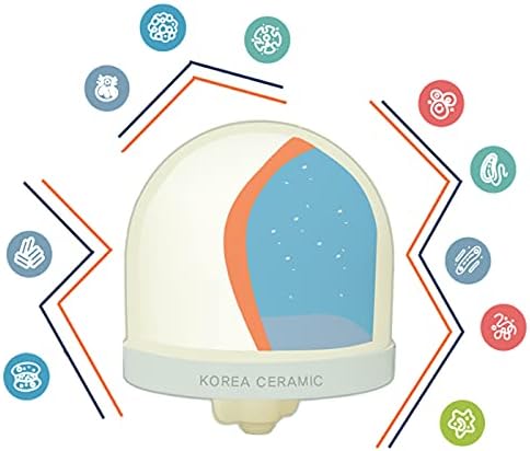 Aquaboon Ceramic Dome Water Filter Replacement for Countertop Systems | For Drinking Water | COMPATIBLE WITH: Zen, Max Water 104029, SHTFandGO SQ51132911 3 Pack