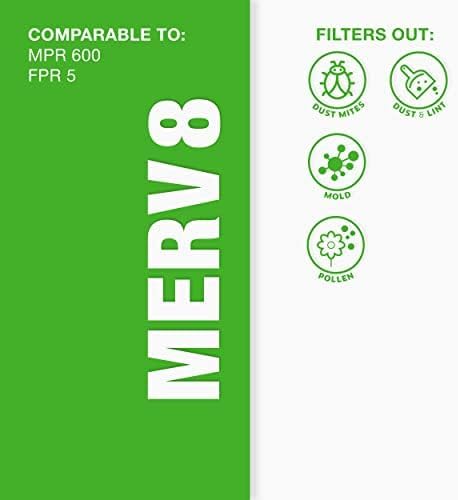 Aerostar 20x25x1 MERV 8 - 6 Count - High Efficiency Pleated HVAC, Furnace & Air Conditioner Filters - Removes Dust, Lint, Mold & Allergy-Causing Pollen