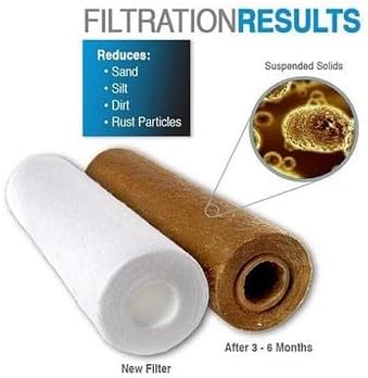 5 micron 20"X4.5" whole house water filter replacement cartridge Compatible with All Whole House Water Filter Systems. 3 pack