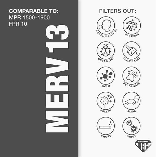 Aerostar 20x25x4 MERV 13 Pleated Air Filter, AC Furnace Air Filter, 6 Pack (Actual Size: 19 1/2"x24 1/2"x3 3/4")