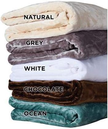 NRG Microplush Massage Table Blanket 100% Polyester Microfiber Blanket - Super Soft, Ultra Luxurious Comfort and Warmth - Professional Quality - Machine Washable - 60 x 90 Inches - Color: Ocean