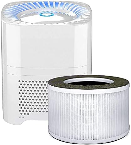 Nispira True HEPA Air Filter Replacement Compatible with hOmeLabs 3-in-1 Compact Ionic HEPA Air Purifier, 2 Packs (NOT COMPATIBLE WITH OTHER BRAND BUT ONLY HOMELABS COMPACT AIR PURIFIER)