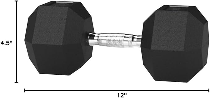 Amazon Basics Rubber Hex Dumbbell Hand Weight-FlexoryFit