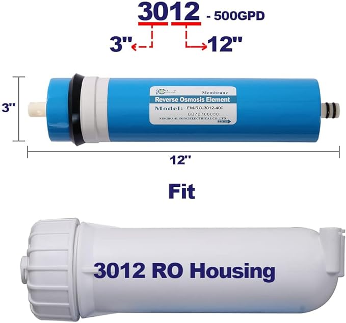 Huining 500GPD RO Membrane 3012-500 Residential Reverse Osmosis Membrane Water Filter Cartrige Replacement for Home Drinking Water Filtration System Household Under Sink Water Purifier