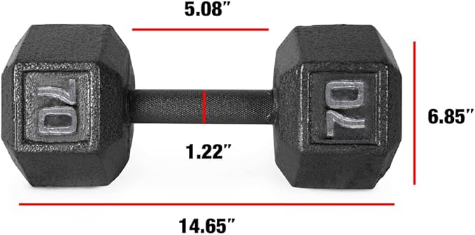 WF Athletic Supply Cast Iron Solid Hexagon Gray/Black Dumbbells, Strength Training Free Weights Set of 2 for Women and Men, Hand Weights Sold by Pairs, Multi-Select Size Options Available-FlexoryFit