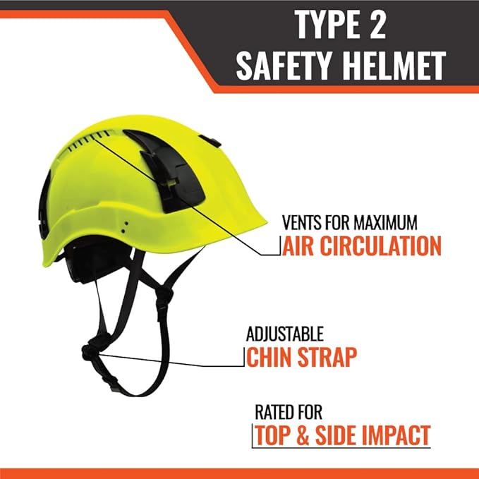 Malta Dynamics APEX Type 2 Safety Helmet – OSHA and ANSI Z89.1 Compliant Safety Hard Hats for Construction Workers and Vented Helmet for Head Protection