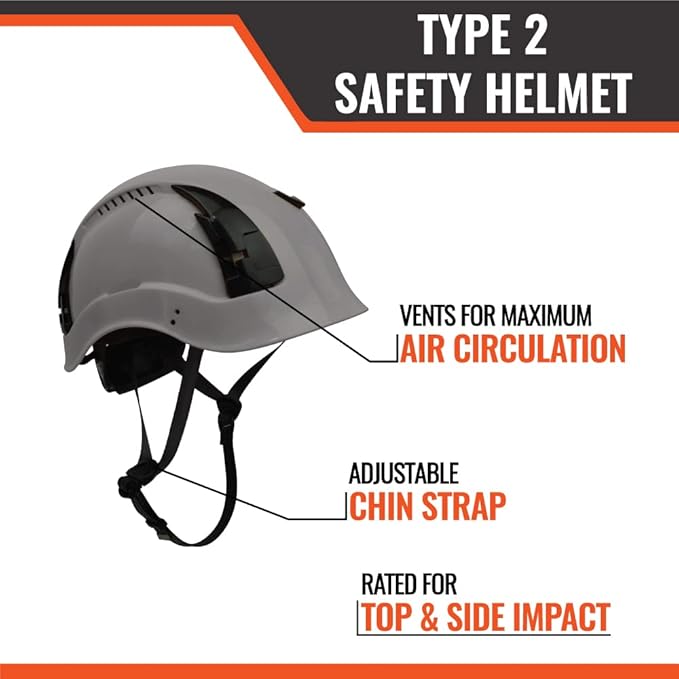 Malta Dynamics APEX Type 2 Safety Helmet – OSHA and ANSI Z89.1 Compliant Safety Hard Hats for Construction Workers and Vented Helmet for Head Protection