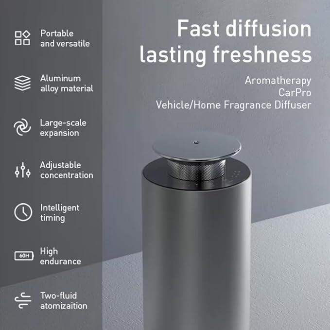 Mini Aromatherapy Diffuser with Hotel Difusor Aroma - Car Aromatherapy Essential Oil Diffuser - Home Essential Oil Diffuser - Make Your House Smell Good - Leather Scent Car Air Freshener - Ideal Gift