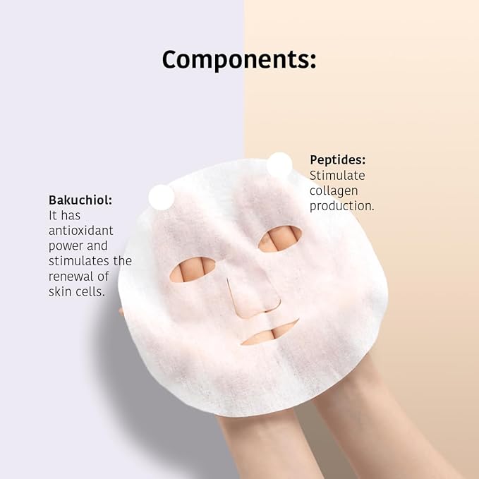 IROHA NATURE Firming & Anti-Aging Tissue Face Mask with Phyto Retinol (Bakuchiol) & Peptides (Pack of 15) | Improves Firmness & Elasticity | Results in 15 Minutes | Cruelty-Free-FlexoryFit