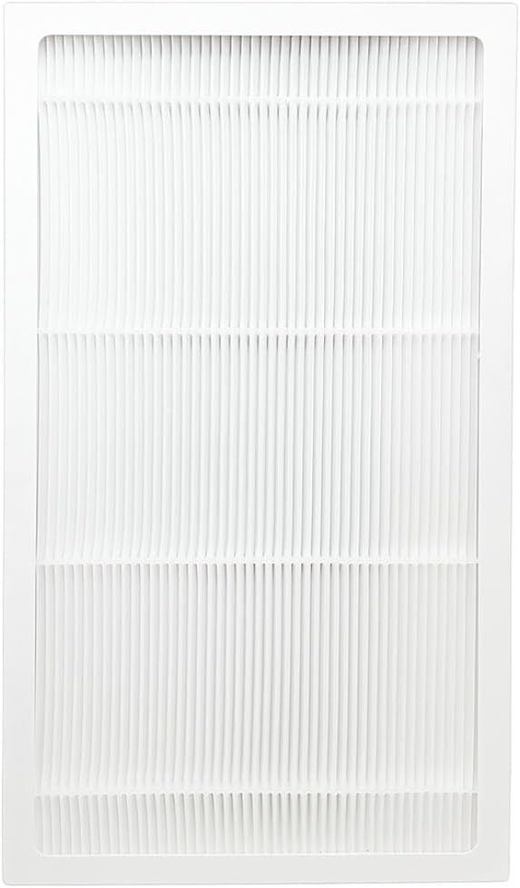 Nispira True HEPA Filter Compatible with 3M Filtrete Ultra Quiet Air Cleaning Model FAP02 FAP01-RMS and FAP02-RMS. Compared to Part FAPF02 FAPF024, 8 Packs
