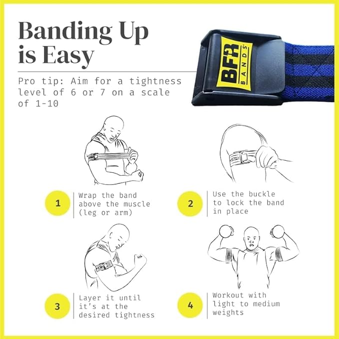 Bands Blood Flow Restriction Bands for Arms Legs & Glutes Extra Wide 2" Straps for Occlusion Training Quick-Release Elastic Strap Ideal for Muscle Growth Without Heavy Weights-FlexoryFit