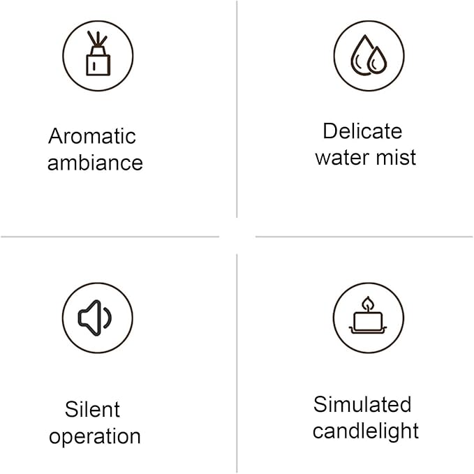 Car Diffuser Humidifier, Essential Oil Diffuser, Infuser Aromas Diffuser, Suitable for Cars, Work Desktops, Bedrooms, Etc (White)
