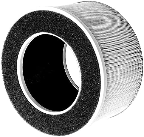 Nispira True HEPA Air Filter Replacement Compatible with hOmeLabs 3-in-1 Compact Ionic HEPA Air Purifier, 2 Packs (NOT COMPATIBLE WITH OTHER BRAND BUT ONLY HOMELABS COMPACT AIR PURIFIER)