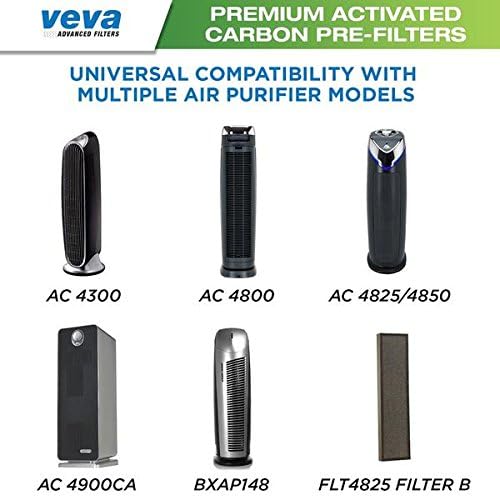 VEVA Replacement Pre Filter 6 Pack compatible with Germ Guardian Air Purifier Models AC4800 Series (AC4825, AC4825e) and Filter B FLT4825, Premium Carbon Activated