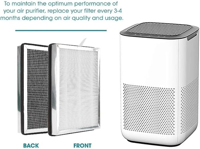 Replacement Parts Ture Hepa Filter and Activated Carbon Filter Compatible with Medify MA-15 Series Air Purifier, Pre-Filters 4-Pack