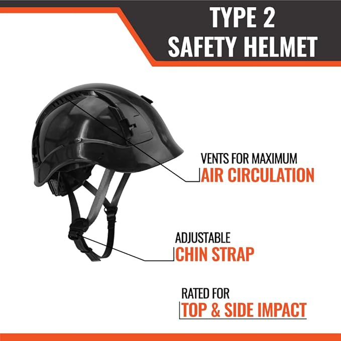 Malta Dynamics APEX Type 2 Safety Helmet – OSHA and ANSI Z89.1 Compliant Safety Hard Hats for Construction Workers and Vented Helmet for Head Protection