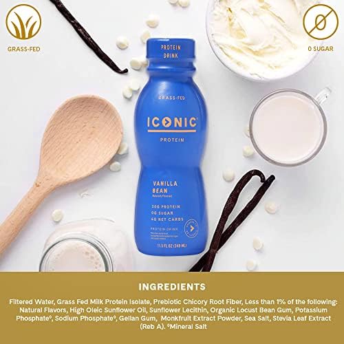 Iconic Protein Drinks, Vanilla Bean (12 Pack) - Sugar Free & Low Carb - 20g Grass Fed Protein - Lactose Free, Gluten Free, Non-GMO, Kosher - Keto Friendly Protein Shakes-FlexoryFit