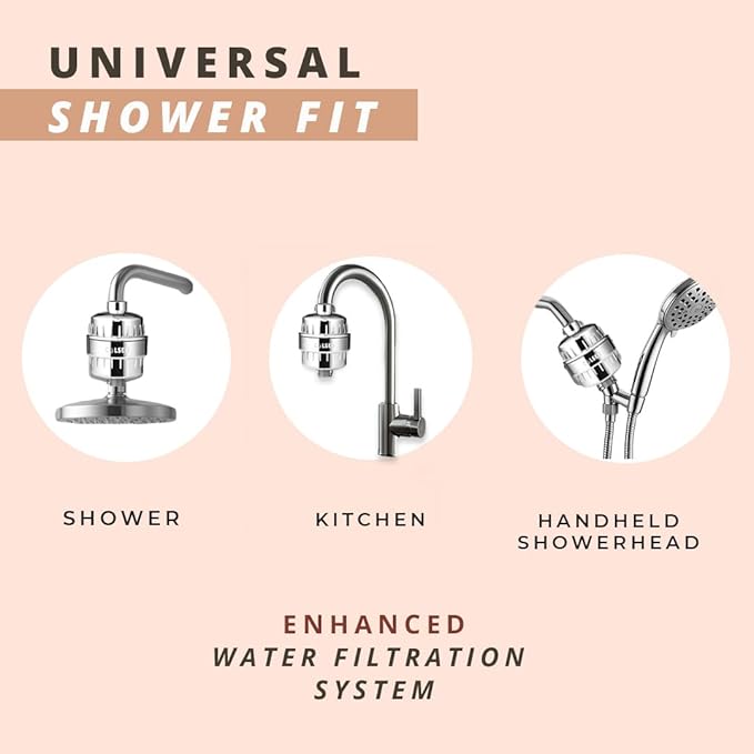 COLSEN Shower head Filter – Universal Bath Water softener for tub + 1 filter cartridge 15 stage filtration system handheld purifier for hard water, removes fluoride, vitamin c improves nails & hair