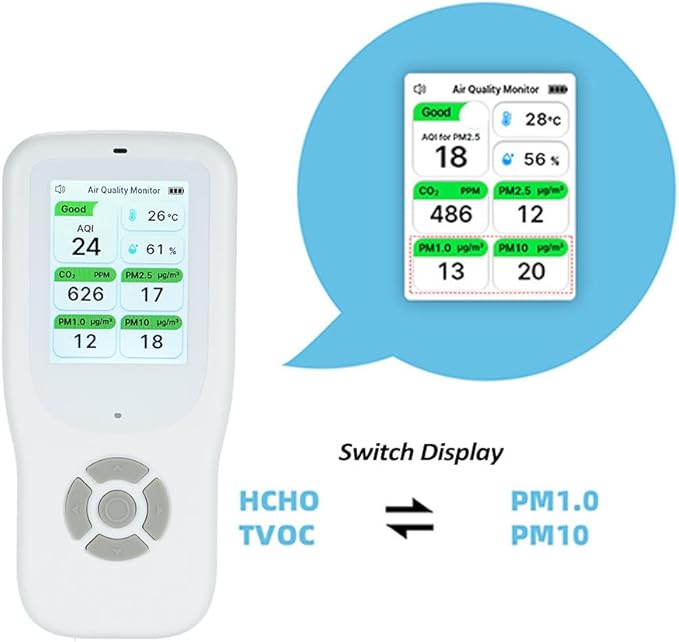 Air Quality Monitor Indoor, Handheld Air Quality Detector with Stand, Real-Time Air Meter Test AQI, PM1.0, PM2.5, PM10, CO2, TVOC, HCHO, Temperature and Humidity with Alert -White