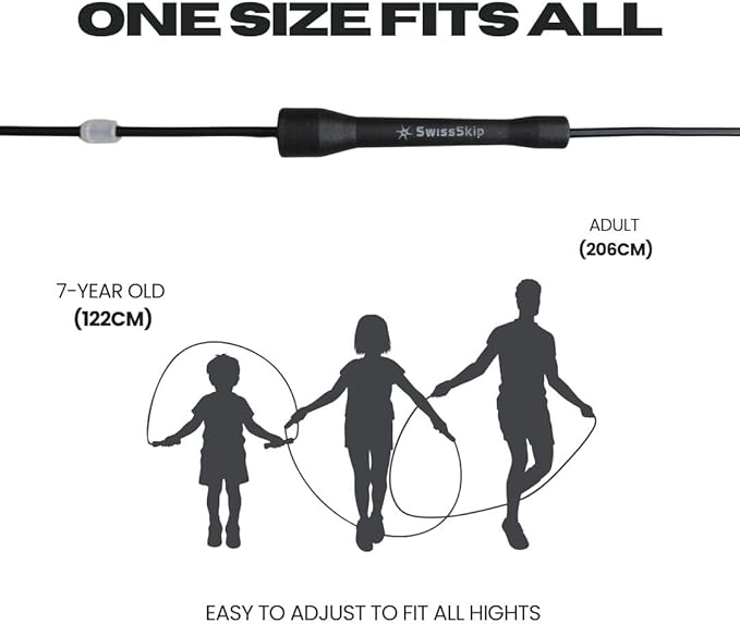 Speed Jump Rope by Dayan Kolev, 5mm PVC Skipping Rope, Great for Beginners and Advanced Athlets, Designed for Fitness, Cardio, Boxing & CrossFit, Adjustable length with Unbreakable Handles-FlexoryFit