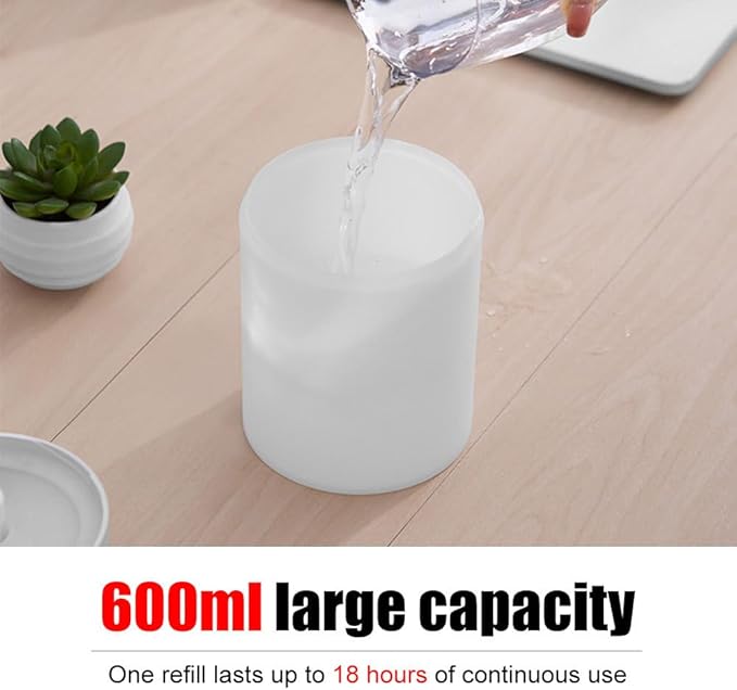 Mini Humidifier, 600ML Portable Mist Diffuser with Night Light, 2 Modes, USB Personal Humidifier for Car Office Home Bedroom