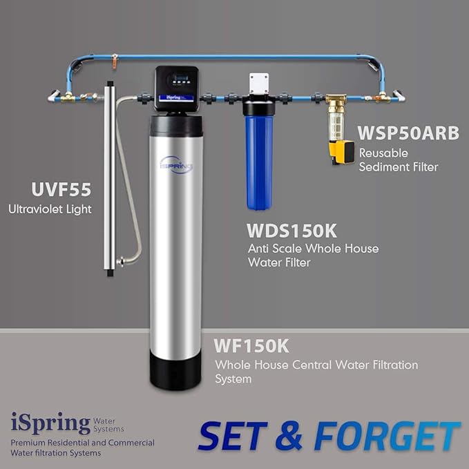 iSpring FWDS150K Anti-Scale Replacement Cartridge for WDS150K Whole House Water Filter, 20" x 4.5", White, Lasts Up to 12 Months, 1-Pack