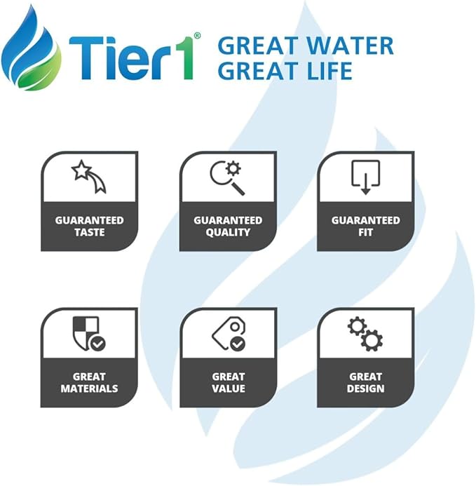 Tier1 Undersink Water Filter Replacement for GE FQSVF, GXSV65, GNSV70, GNSV75 - Carbon Block Media Reduces Chlorine and Other Water Contaminants - 4 Pack