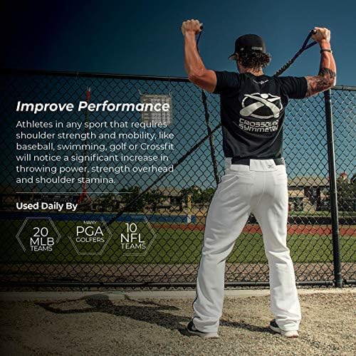 Crossover Symmetry Shoulder System Includes Two Sets of Resistance Bands Attachments Training Guide Exercise Chart Online Workouts for Home Fitness Rehab Rotator Cuff Exercises-FlexoryFit