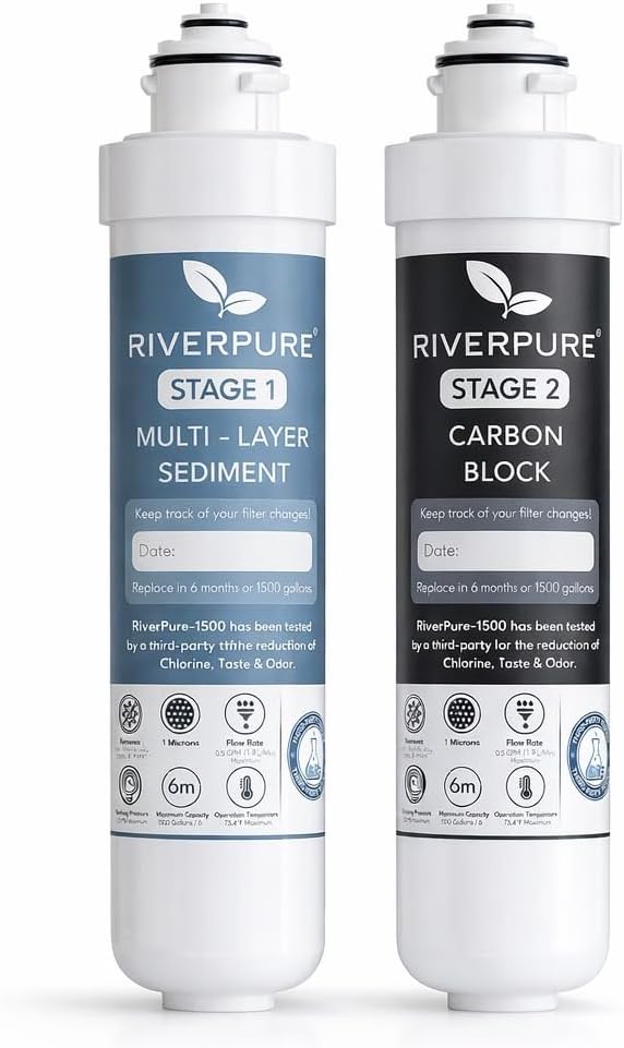 Two-Stage Replacement Filter Compatible by Unknown
