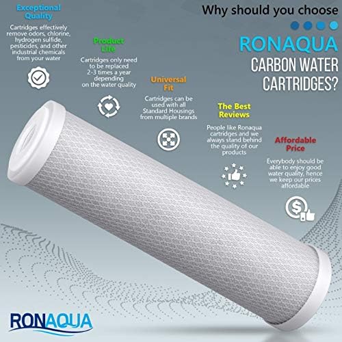 Big CTO Carbon Block Water Filters 4.5" x 10" Whole House Cartridges WELL-MATCHED with CBC Series, WFHDC8001, EP and EPM Series (12 Pack)
