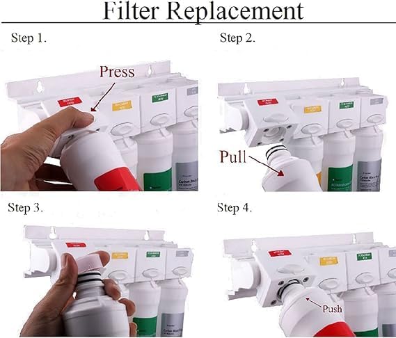 Watts Premier Annual RO Pure 6-Pack Filtration Kit - Image 3