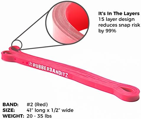 Rubberbanditz Pull Up Assist Resistance Bands Heavy Duty Loop Exercise Workout Bands for Powerlifting, Mobility, and Stretching-FlexoryFit