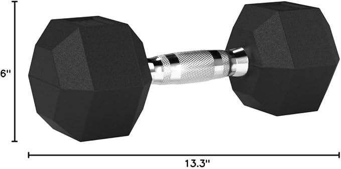 Amazon Basics Rubber Hex Dumbbell Hand Weight-FlexoryFit