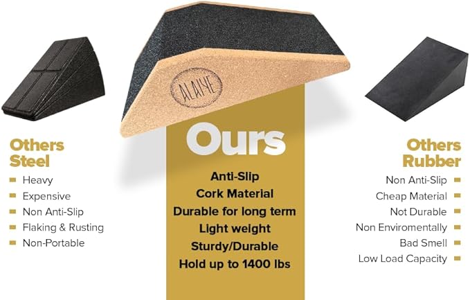 Squat Wedge Blocks - Pack of 2 Non-Slip Slant Board for Legs, Ankle, Calf Stretching - Squat Ramps for Lower Body Strength, Heel Elevation, Planks, Yoga with Bag & 30 Day Squat Challenge Chart-FlexoryFit