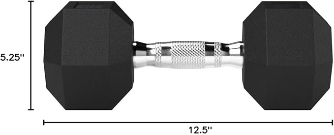 Amazon Basics Rubber Hex Dumbbell Hand Weight-FlexoryFit