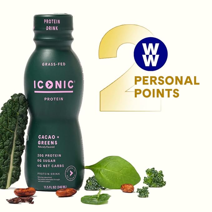 ICONIC Protein Shake, Cacao + Greens (12 Pack) – 20g Grass-Fed Protein Drink – Low Carb, Sugar Free, Keto Friendly – Lactose Free, High Protein Snack or Meal Replacement Shake-FlexoryFit
