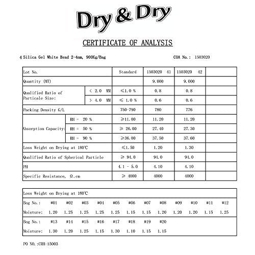 Dry & Dry 5 Gram [100 Packets] Silica Gel Packets Silica Gel Desiccants, Silica Gel Packs - Rechargeable (Food Safe) Silica Gel Packets, Silica Packets