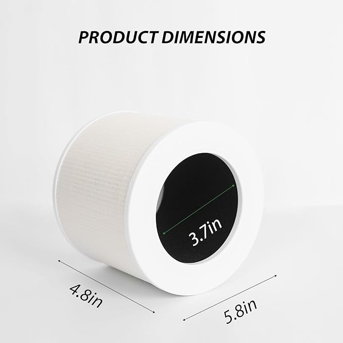 Core Mini-P Replacement Filter for LEVOIT Core Mini Air Purifier, High-Efficiency Activated Carbon, 3-in-1 HEPA, Part Core Mini-RF, 2 Pack