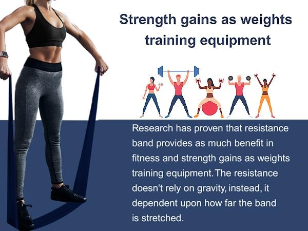 Professional 8 Yards Bulk Resistance Bands Rolls or 5,6,7 ft. Long Non-Latex Elastic Exercise Bands, Stretch Bands for PT, Yoga, Pilates, Rehab, at-Home or The Gym Workouts-FlexoryFit